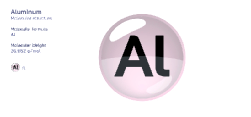 Aluminum Molecule Chemistry — Atomic Structure and Bonding Vector Illustration