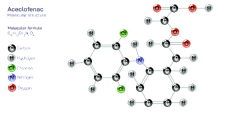 Aceclofenac Molecule — Chemical Structure and Pharmacological Illustration