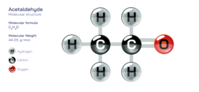 Acetaldehyde Molecule — Chemical Structure and Properties Illustration