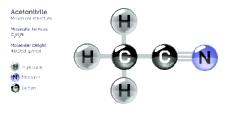Acetonitrile (Ethanenitrile) — Chemical Structure & Solvent Illustration