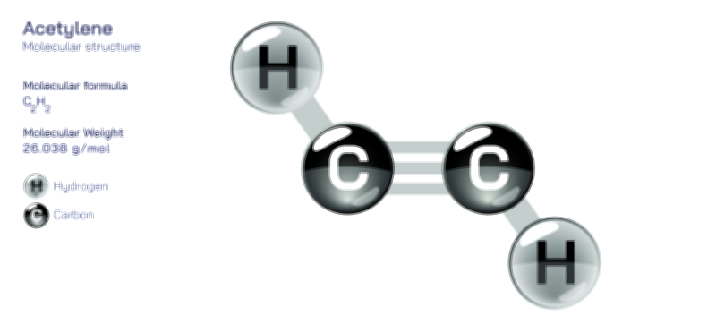 Acetylene Molecule — Chemical Structure and Hydrocarbon Illustration