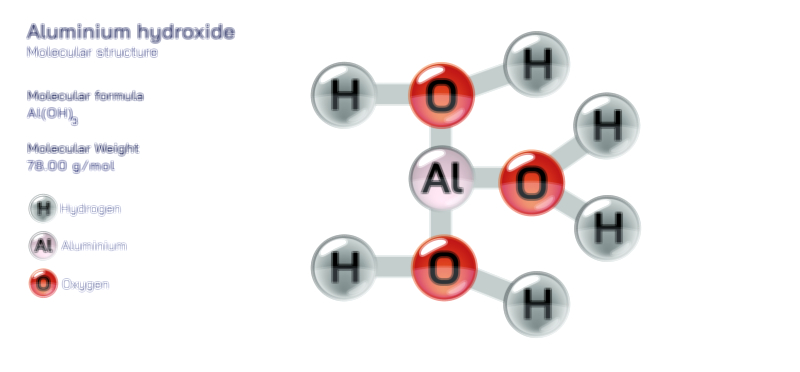 Aluminium Hydroxide — Chemical Structure and Compound Illustration