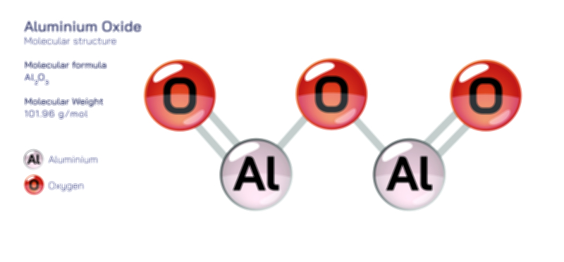 Aluminium Oxide — Chemical Structure and Industrial Compound Illustration