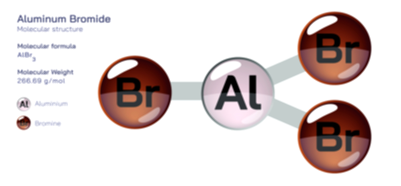 Aluminium Bromide — Chemical Structure and Inorganic Compound Illustration