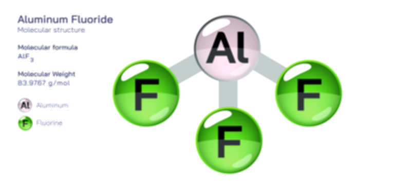 Aluminum Fluoride — Chemical Structure and Industrial Compound Illustration