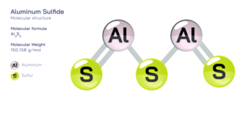 Aluminum Sulfide — Chemical Structure and Inorganic Compound Illustration