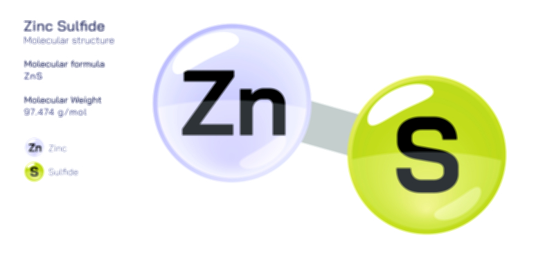 Zinc Sulfide (ZnS) – Structure, Properties, and Applications