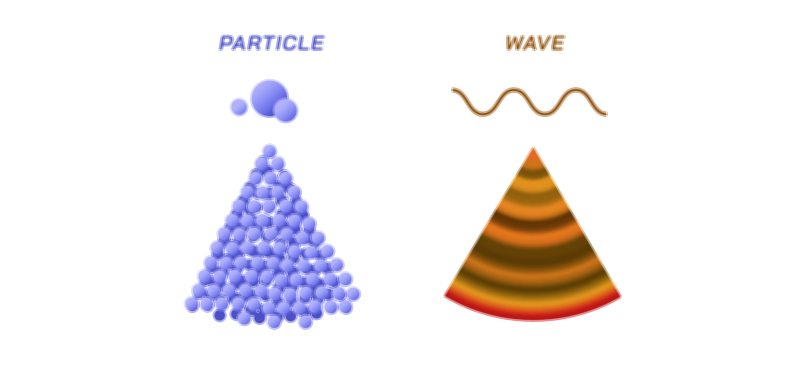 Wave and Particles Vector Illustration – Dual Nature in Quantum Physics