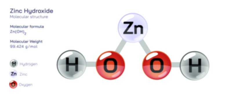 Zinc Hydroxide Vector Illustration – Structure, Properties, and Chemical Uses