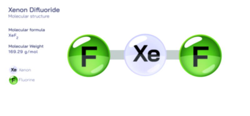 Xenon Difluoride Vector Illustration – Structure, Properties, and Chemical Uses