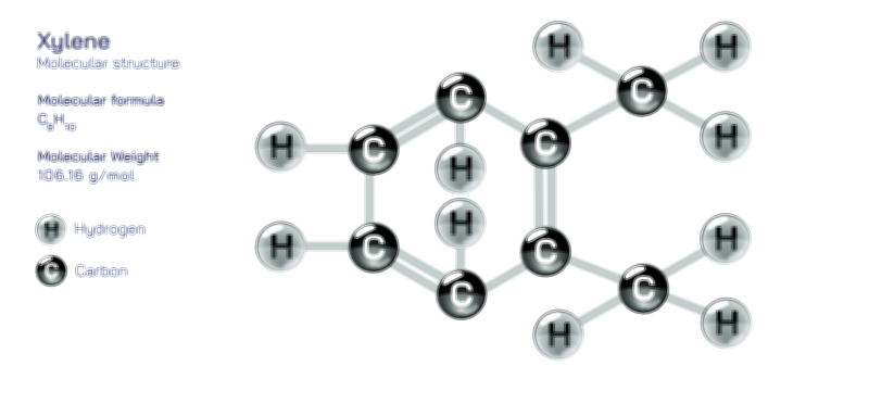 Xylene Vector Illustration – Structure, Properties, and Industrial Applications