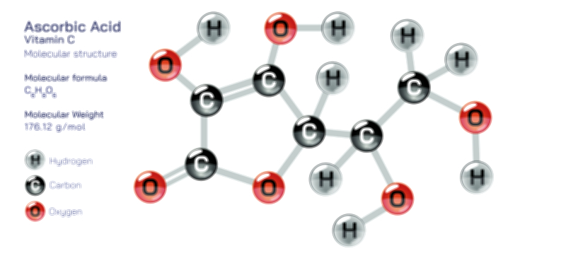 Vitamin C Structure — Ascorbic Acid Compound Vector Illustration