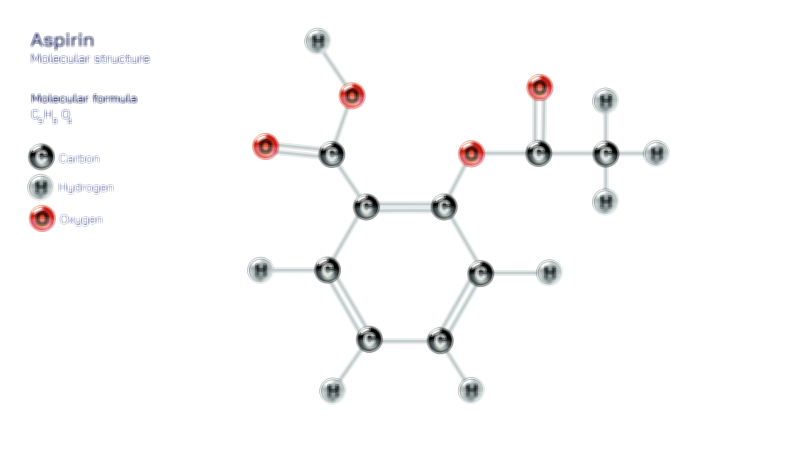 Aspirin — Acetylsalicylic Acid Molecular Structure Vector Illustration