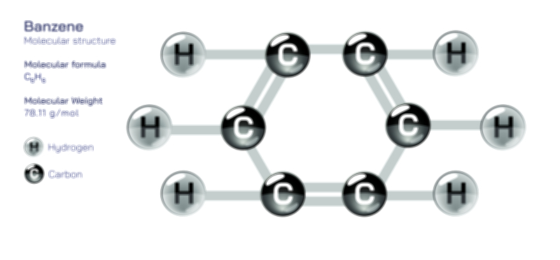 Benzene — Aromatic Hydrocarbon Molecular Structure Vector Illustration
