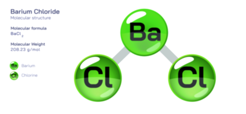 Barium Chloride — Inorganic Chemical Compound Vector Illustration