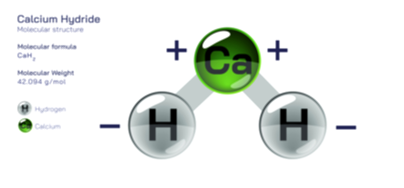 Calcium Hydride — Inorganic Reducing Agent Vector Illustration