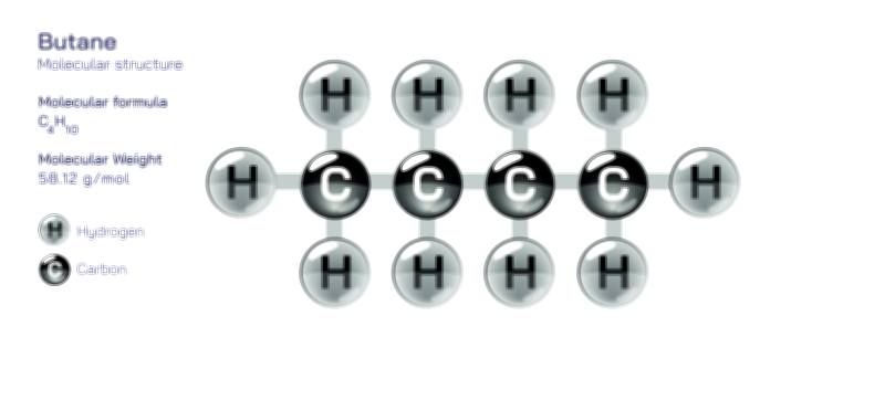 Butane — Hydrocarbon Gas Molecular Structure Vector Illustration