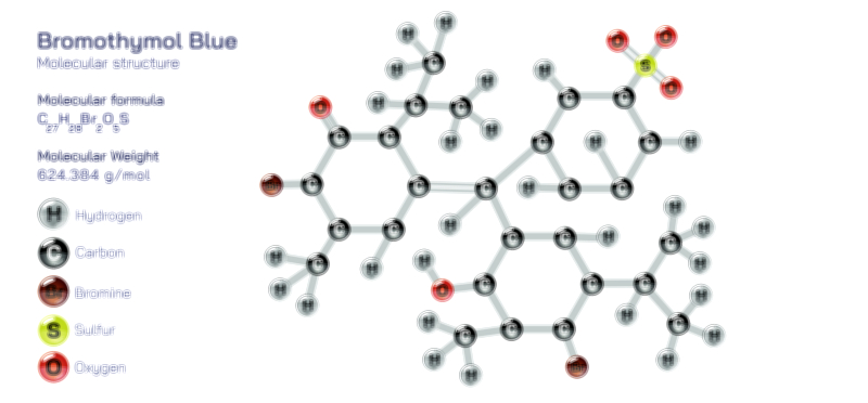 Bromothymol Blue — pH Indicator Chemical Compound Vector Illustration