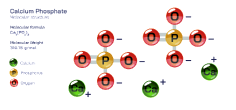 Calcium Phosphate — Inorganic Mineral Compound Vector Illustration