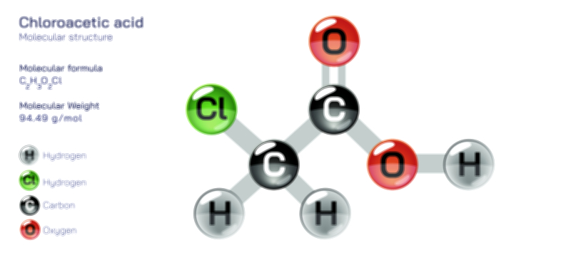 Chloroacetic Acid — Halogenated Organic Compound Vector Illustration