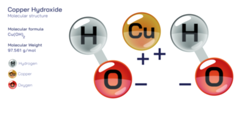 Copper Hydroxide — Inorganic Base Compound Vector Illustration