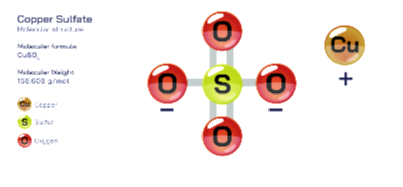 Copper Sulfate — Inorganic Chemical Salt Vector Illustration
