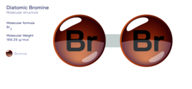 Diatomic Bromine — Molecular Structure of Halogen Element Vector Illustration
