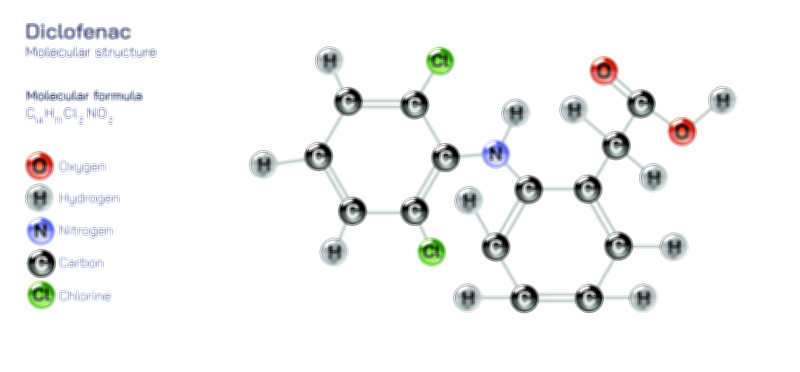 Diclofenac — Anti-Inflammatory Drug Molecular Structure Vector Illustration