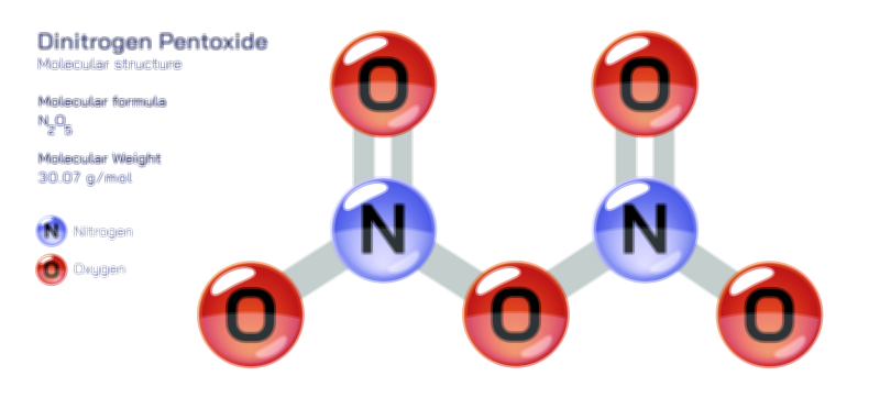 Dinitrogen Pentoxide — Nitrogen Oxide Compound Vector Illustration
