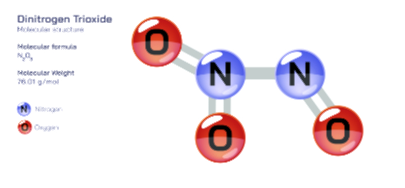 Dinitrogen Trioxide — Nitrogen Oxide Compound Vector Illustration