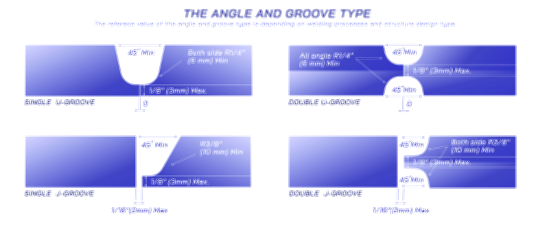 V-Groove Single and Double Welds — Metal Joint Design Vector Illustration