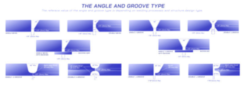 Single and Double V-Groove Welds — Welding Joint Configuration Vector Illustration