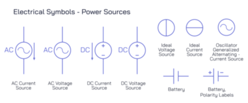Electrical Symbols — Circuit Components and Diagram Representation Vector Illustration