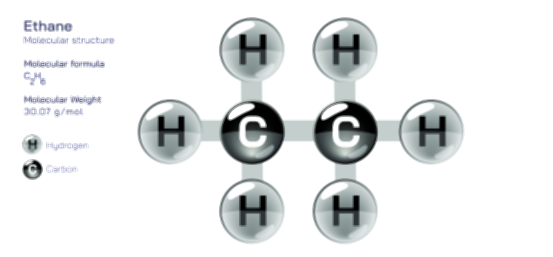 Ethane Molecule Structure Vector Illustration | Chemical Compound Diagram for Learning and Research