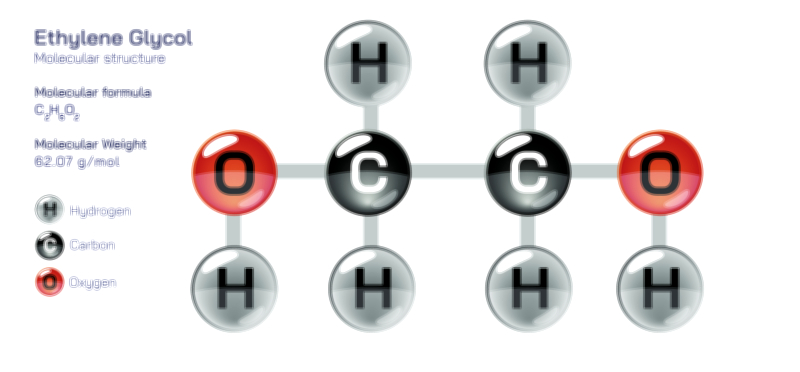 Ethylene Glycol Chemical Structure Vector Illustration | Organic Compound Diagram for Chemistry Studies