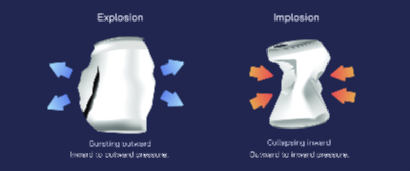 Explosion vs Implosion Vector Illustration | Energy Release and Compression Processes Compared in Physics