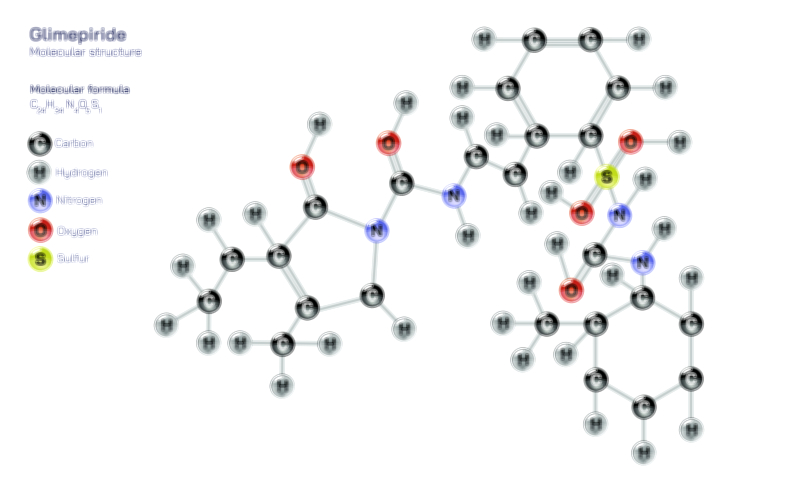 Glimepiride Chemical Structure Vector Illustration | Antidiabetic Drug and Molecular Composition Explained