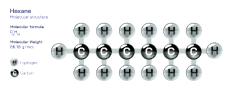 Hexane Vector Illustration | Molecular Structure, Properties, and Industrial Uses Explained