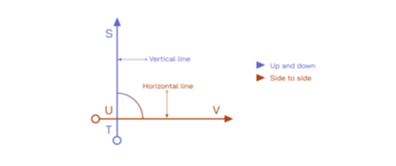 Horizontal and Vertical Lines Vector Illustration | Geometry and Graph Representation Explained