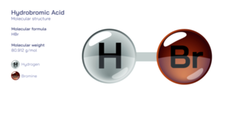Hydrobromic Acid Chemical Structure Vector Illustration | Strong Acid Properties & Safety Guide