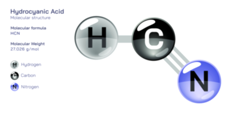 Hydrocyanic Acid Chemical Structure Vector Illustration | Toxic Compound Safety & Uses