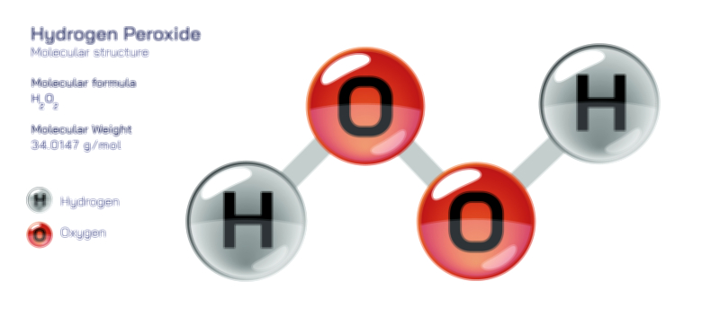 Hydrogen Peroxide Chemical Structure Vector Illustration | H₂O₂ Properties & Uses