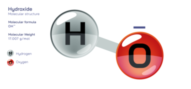 Hydroxide Ion Structure Vector Illustration | OH⁻ Chemical Diagram and Properties