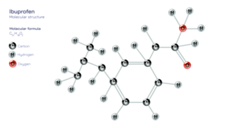 Ibuprofen Chemical Structure Vector Illustration | C₁₃H₁₈O₂ Molecule Diagram and Uses