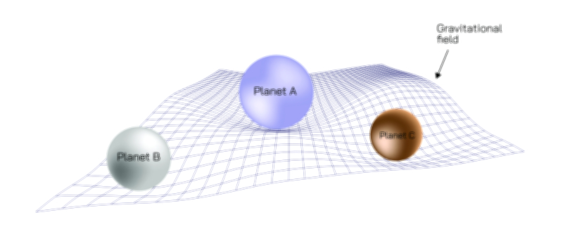Einstein Field Equation vector illustration — General relativity space-time curvature explained visually