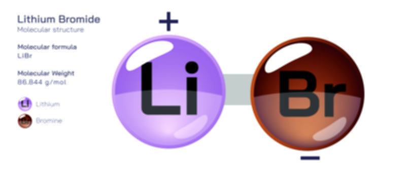 Lithium Bromide Vector Illustration – Chemical Structure, Formula, and Applications in Absorption Systems