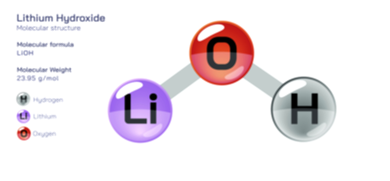 Lithium Hydroxide Vector Illustration – Chemical Structure and Industrial Applications Explained