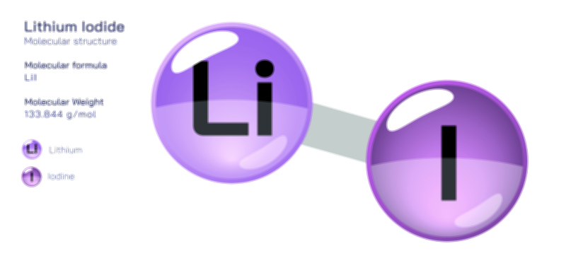 Lithium Iodide Vector Illustration – Ionic Bonding and Molecular Structure Explained