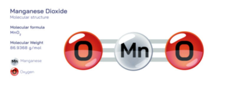 Manganese Dioxide Molecular Structure and Composition Vector Illustration