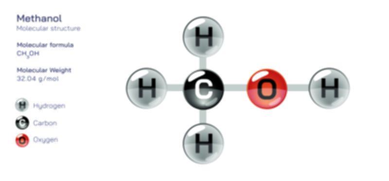 Methanol Molecular Structure and Composition Vector Illustration